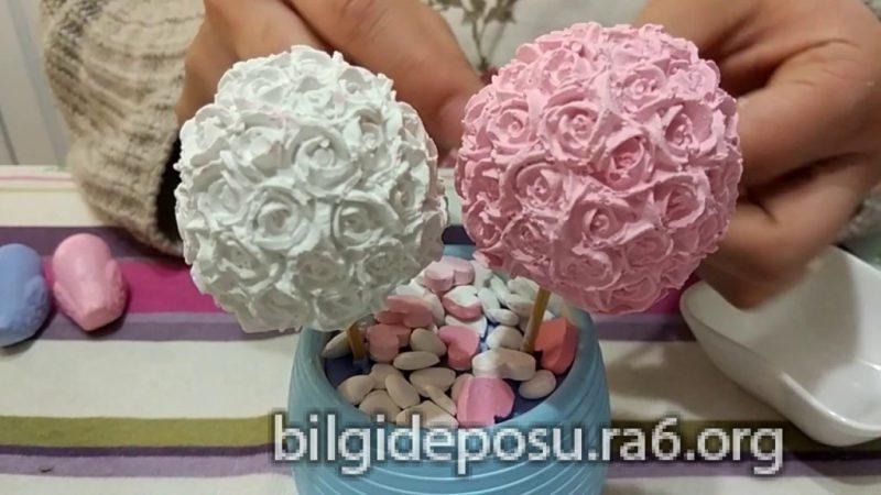 - Bilgideposu