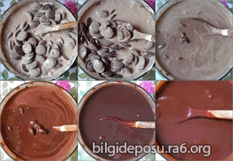 - Bilgideposu