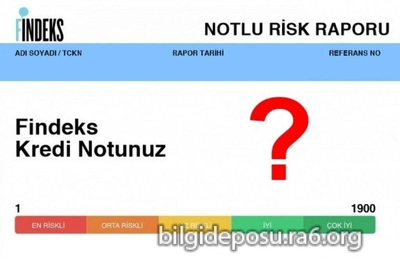 - Bilgideposu - Bilgideposu