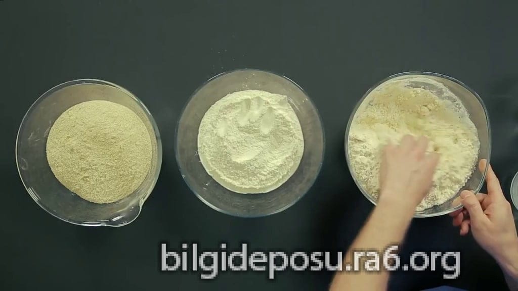 - Bilgideposu