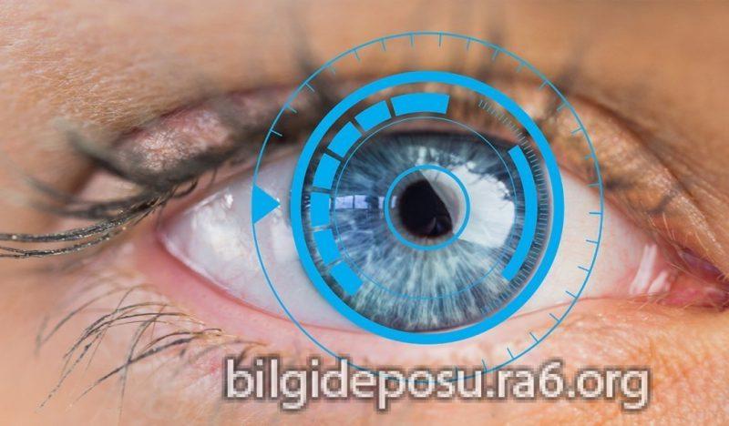 - Bilgideposu Kontak lens nedir?