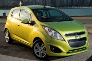 Best 10 Cheapest Cars to Insure