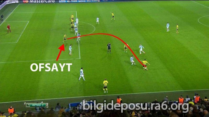 ofsayt nedir resimli anlatim - Bilgideposu