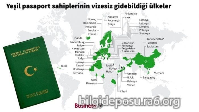 yesil pasaport hangi ulkelerde gecerlidir - Bilgideposu