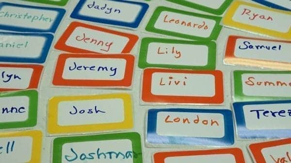 Understanding Traditional Names: Timeless Charm 1 Traditional names