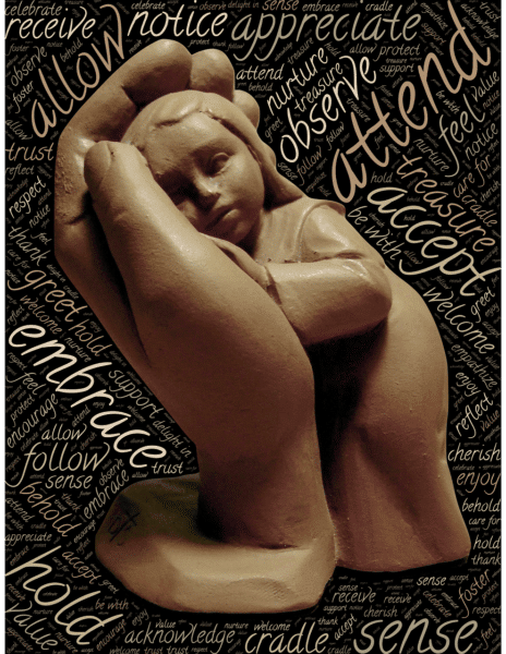 The 7 Principles Of Nurturing Parenting: Cultivating A Thriving Family Environment 1 7 principles of nurturing parenting